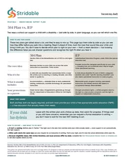 504 Plan vs. IEP printable comparison guide